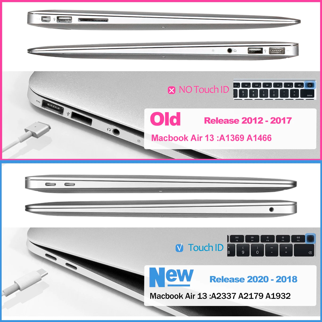 MacBook Air UltraSlim Hard Shell Case 13 to 15 Inches