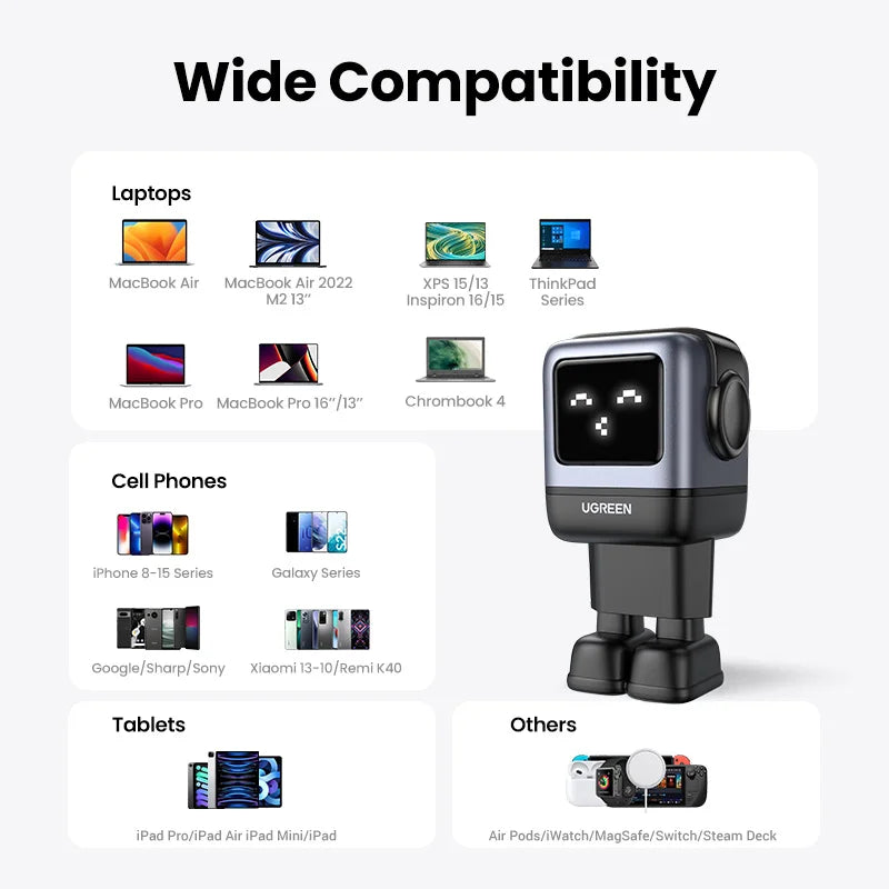 65W GaN Charger With PD3.0 PPS Fast Charge Compact Travel - Smarsty