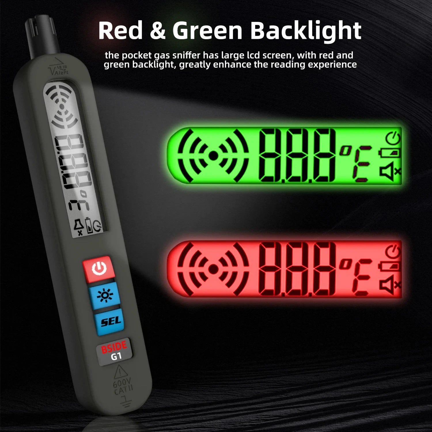 Professional Gas Leak Detector with Audible Alarm - Smarsty