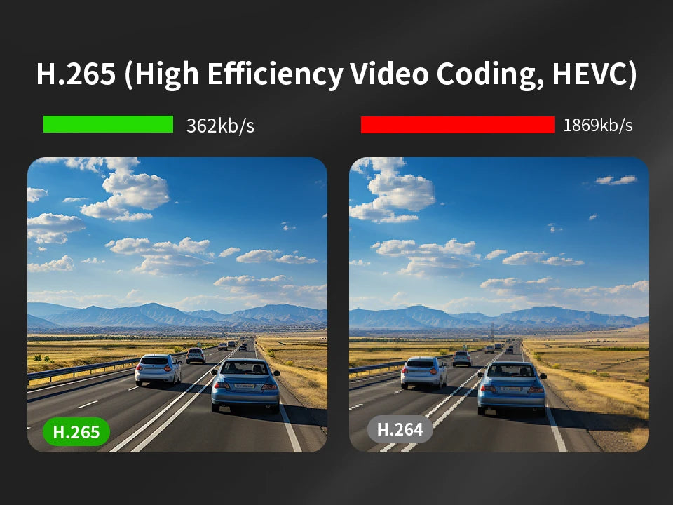 2K Car Dash Cam With Night Vision And Wireless WiFi - Smarsty