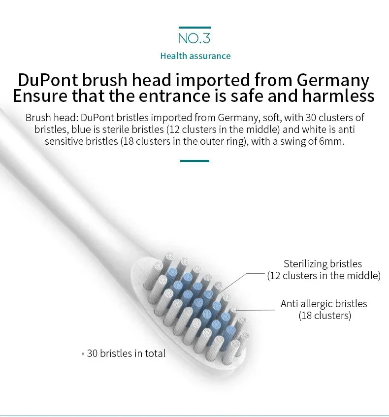 Automatic Electric Toothbrush with Six Speed Settings - Smarsty
