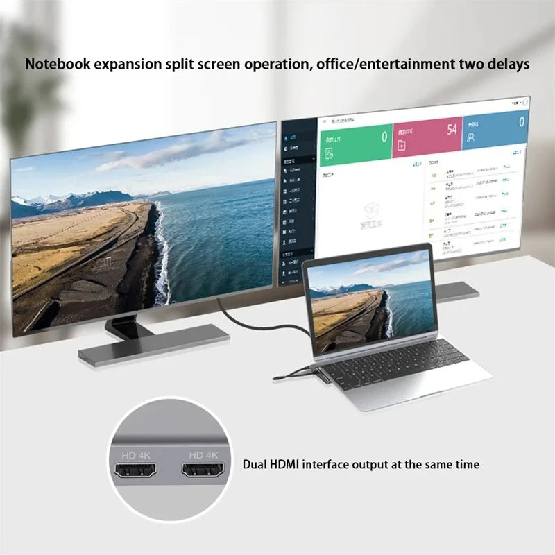 USB C Hub Docking Station Multiport 4K HDMI RJ45 VGA