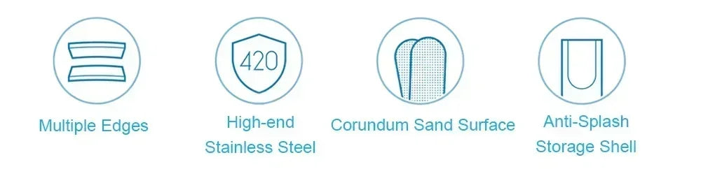 Xiaomi Mijia Stainless Steel Nail Clippers with Anti-Splash Cover - Smarsty