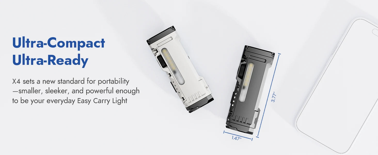 WUBEN X4 EDC Flat Flashlight with RGB Light, 1500 Lumens Mini Flashlight with Tactical Switch and Magnetic, IP68 Portable Pocket