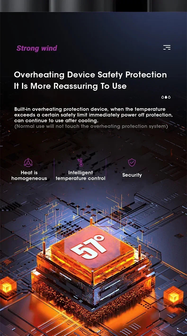 5 in 1 Electric Hair Dryer and Straightener Set - Smarsty