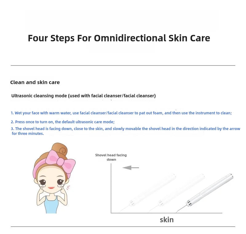 Ultrasonic Skin Scrubber for Deep Cleansing and Rejuvenation - Smarsty
