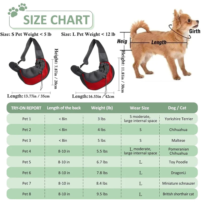 Breathable Pet Carrier Backpack for Dogs and Cats - Smarsty