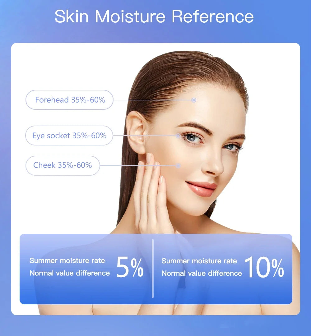 Portable Rechargeable Skin Analyzer for Moisture Detection - Smarsty