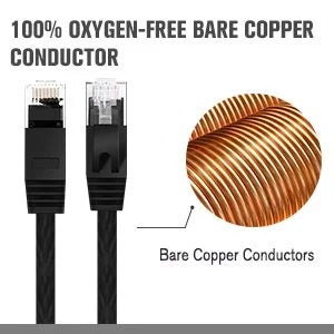 Cat 6 Ethernet Cable 1000M High Speed Flat Design - Smarsty