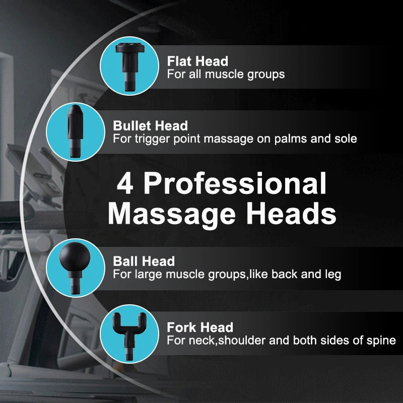 Portable Deep Tissue Massage Gun for Muscle Relief - Smarsty