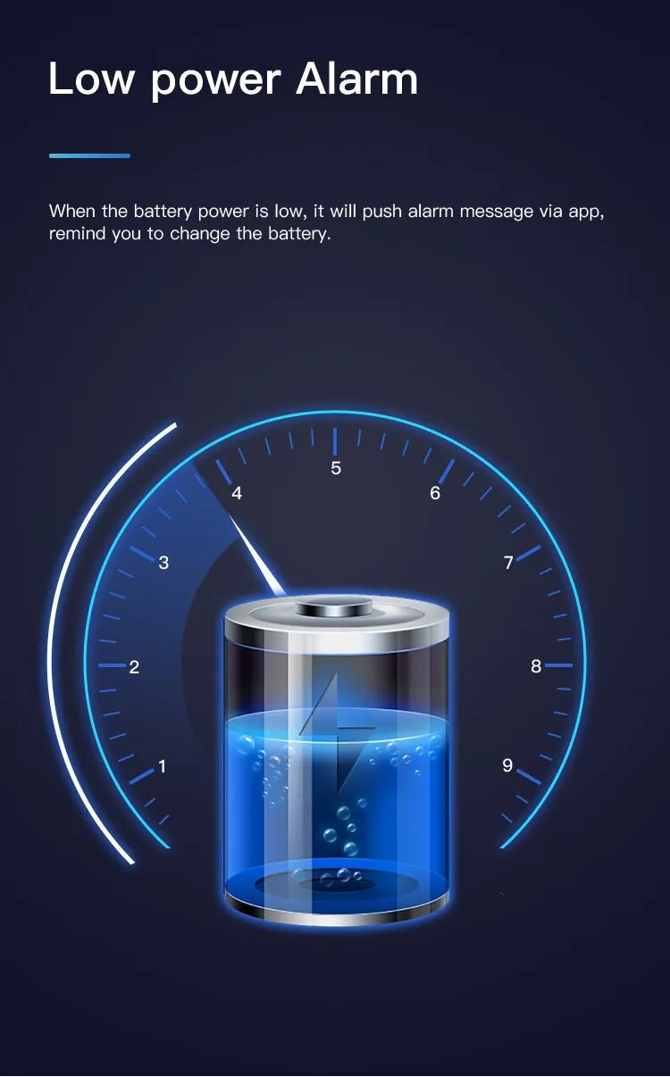 Tuya Smart Bluetooth Temperature Humidity Sensor Upgrade - Smarsty