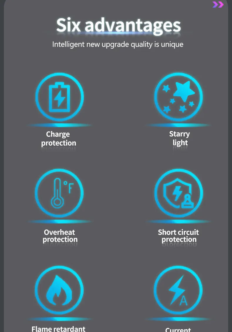 5-in-1 180W Car Fast Charger USB Type-C Power Adapter Retractable Phone Charger With Roof Starlight For IOS Android Phones - Smarsty