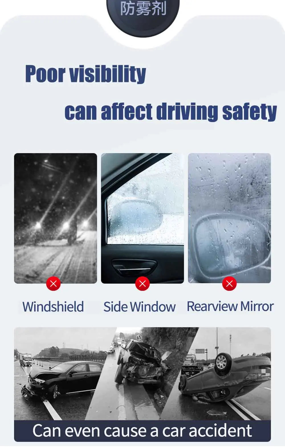 Long Lasting Anti Fog Spray For Car Windshield Clear Vision - Smarsty