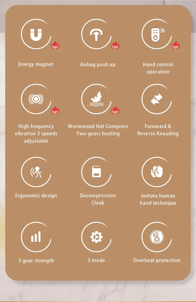 Electric Shiatsu Neck and Back Massager with Heating - Smarsty