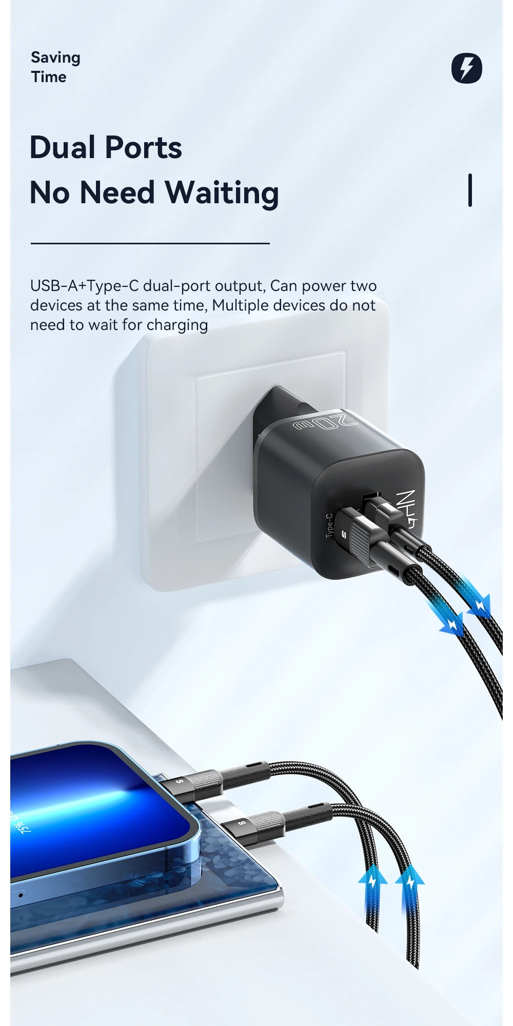 GaN USB C RapidCharge 20W PD Charger for iPhone iPad - Smarsty