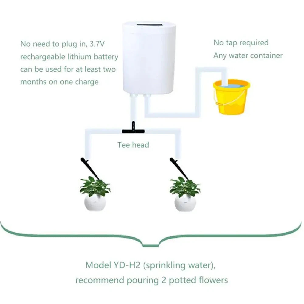 Automatic Watering Pump Controller for Easy Plant Care - Smarsty