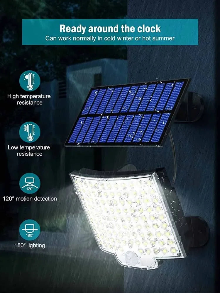 Solar Powered LED Wall Lights with Human Body Sensor - Smarsty
