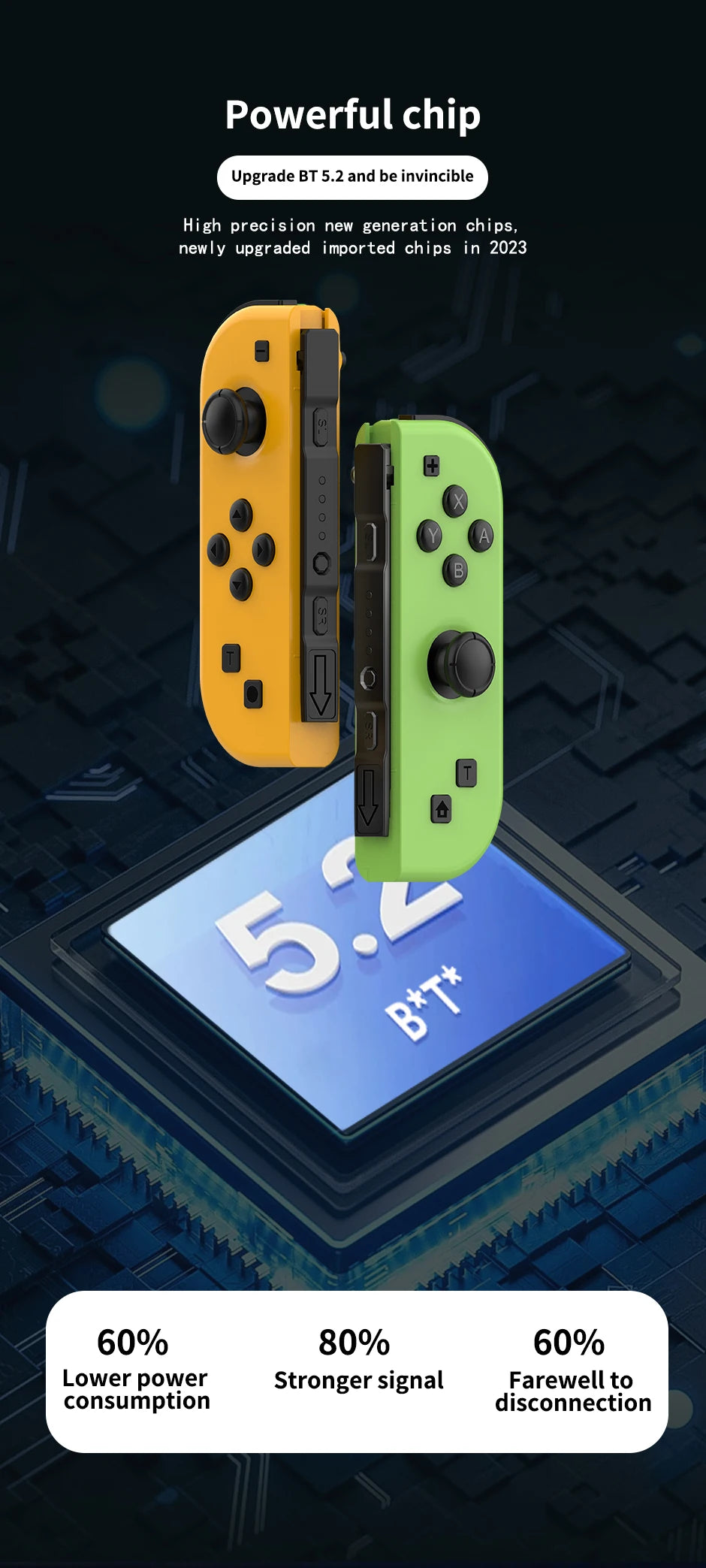 Wireless Joycon Controller for Nintendo Switch with Turbo Function - Smarsty