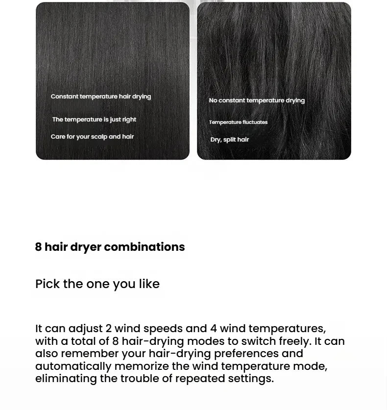 XIAOMI High Speed Hair Dryer with Negative Ion Technology - Smarsty