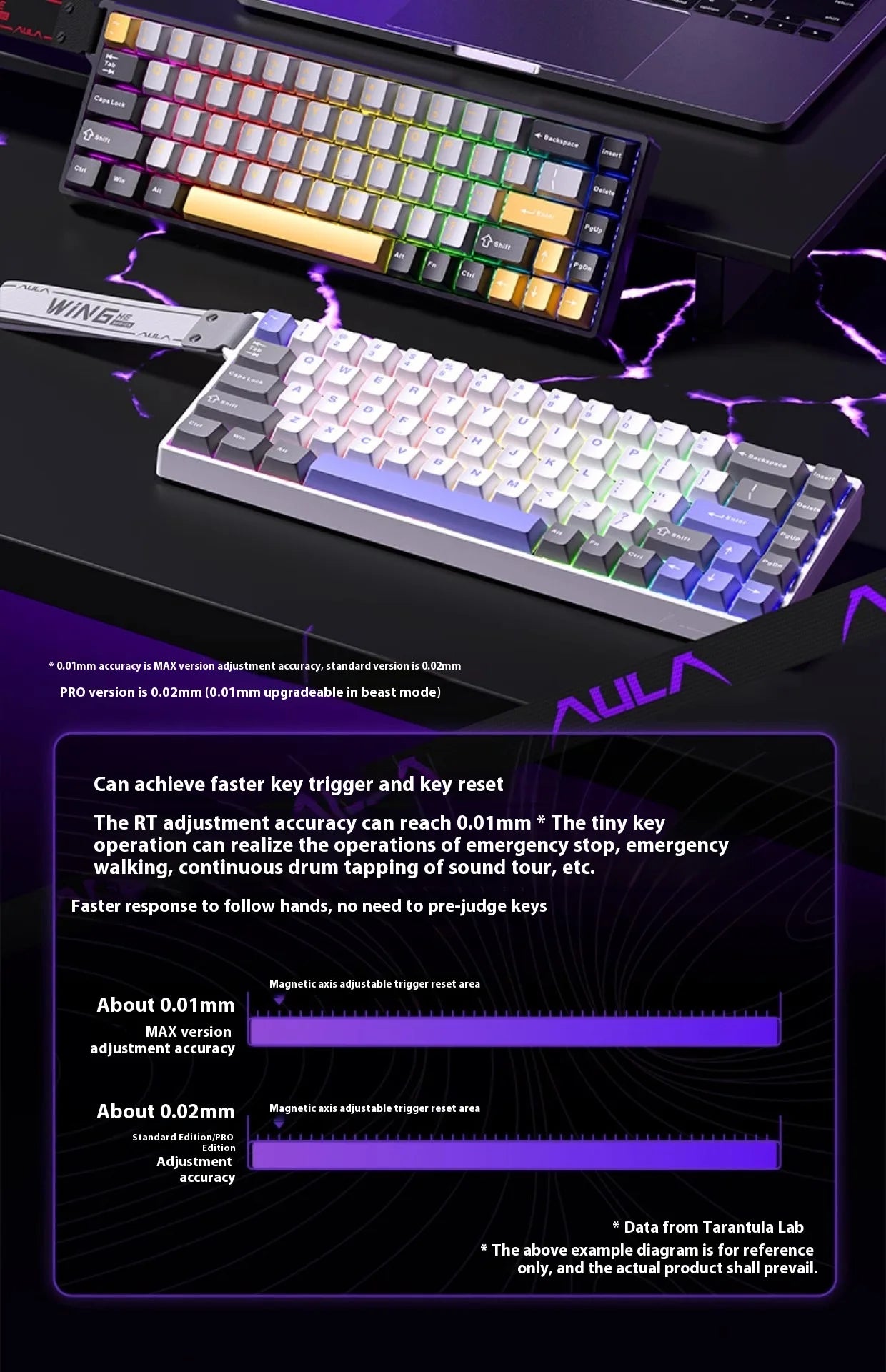 Mechanical Gaming Keyboard With Magnetic Switch And RGB