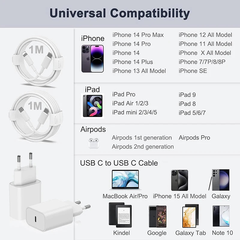 30W USB C Fast Charger For iPhone Pro Series Cable - Smarsty