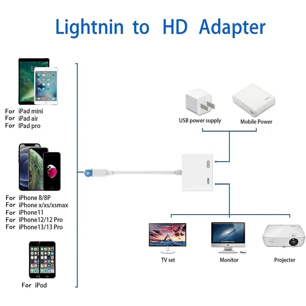 HD 1080P Lightning to HDMI Adapter for Seamless Audio Video Sync - Smarsty