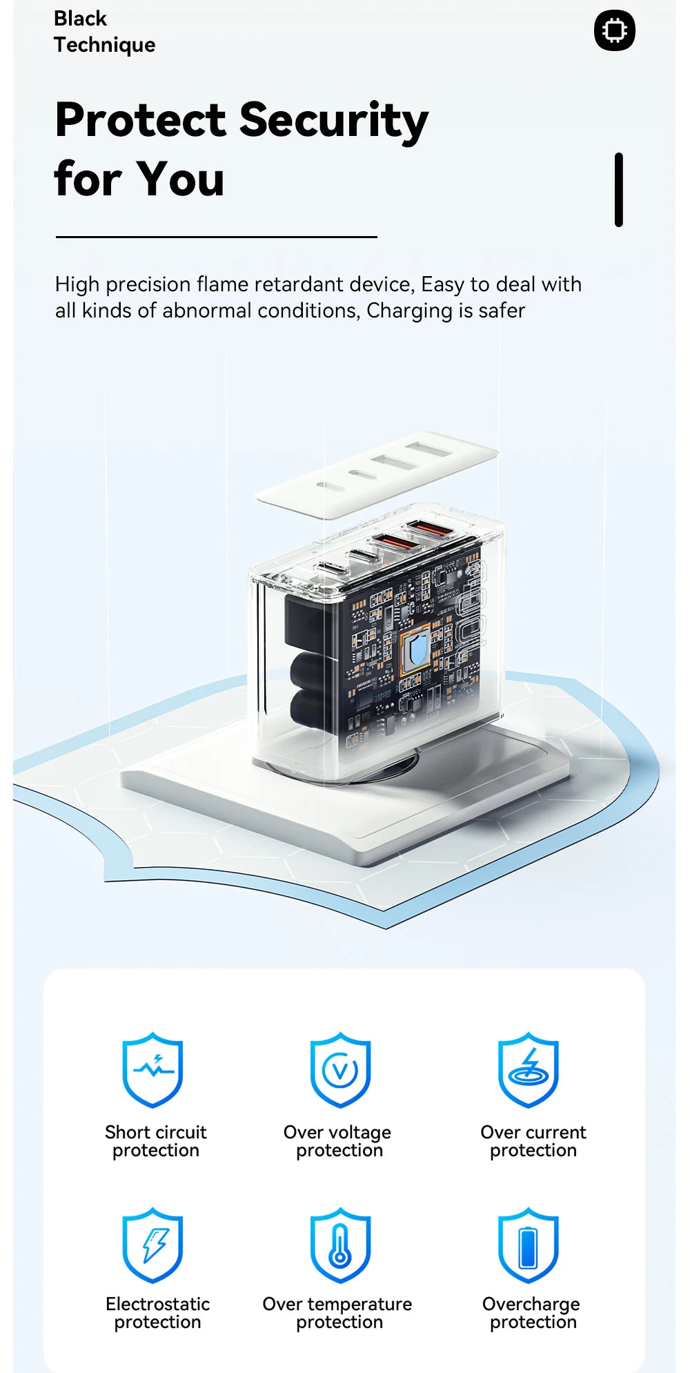 100W GaN USB3 C PD Charger For MacBook USKorea Plug - Smarsty