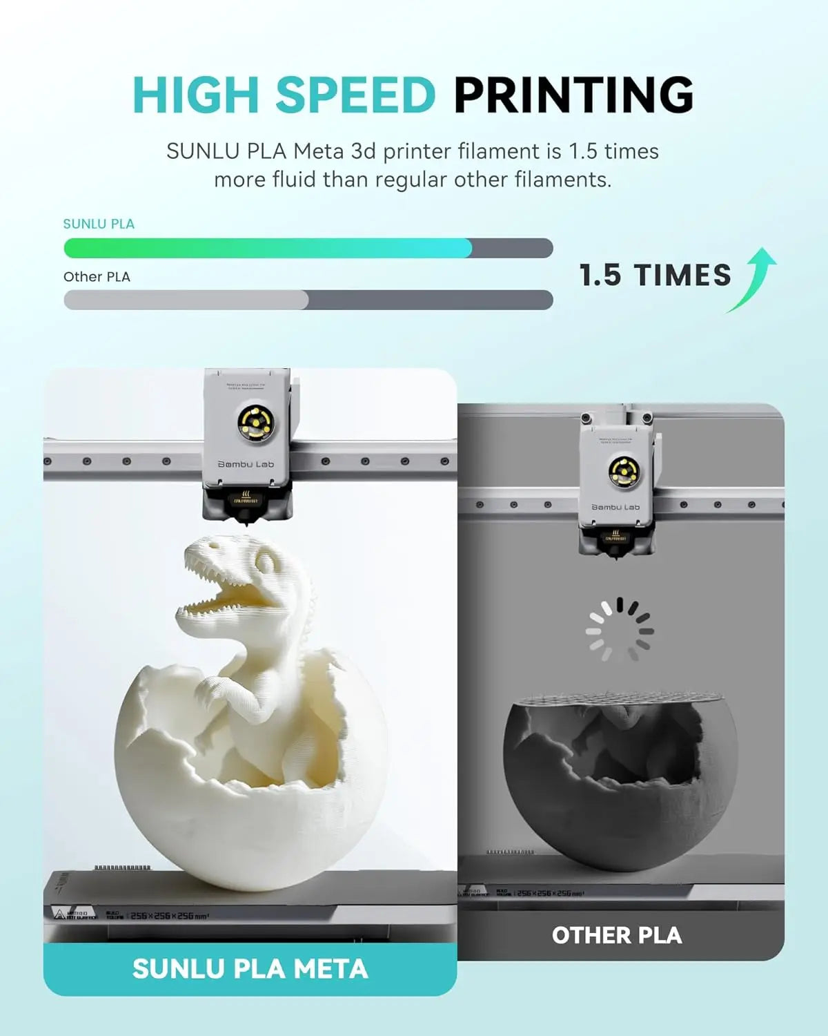 SUNLU PLA Meta 3D Printer Filament 4KG 1KG/Roll 175MM Tolerances +/-0.02MM Filament Fast Shipping 2-7 Days