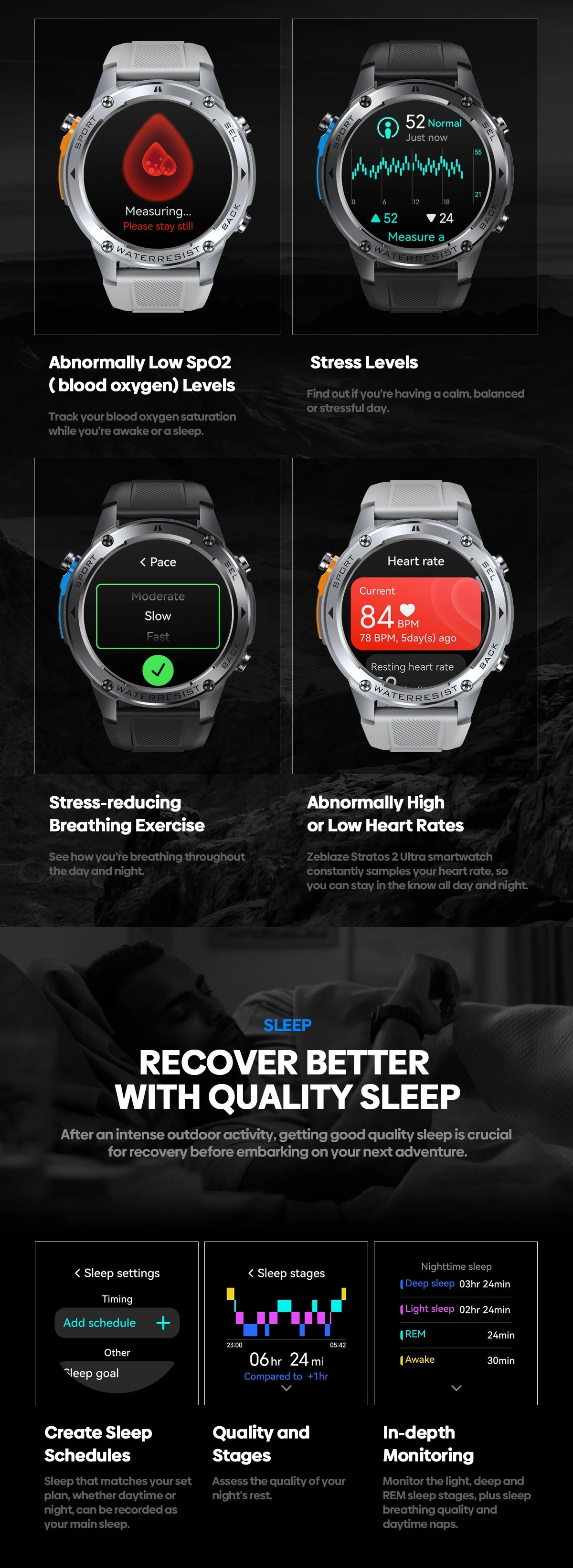 Zeblaze Stratos 2 Ultra GPS Smart Watch with Voice Calling - Smarsty