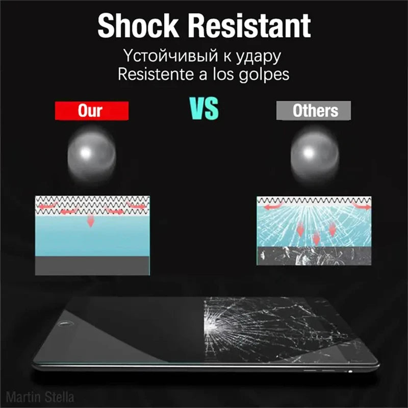 For Ipad 11th Generation Tempered Glass Screen Protector On ipad 11 generation A16 2025 9H Film Accessories - Smarsty