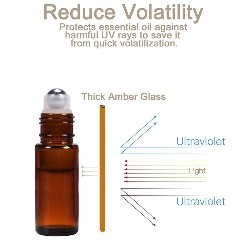 10 Pack Amber Glass Roll On Bottles for Essential Oils - Smarsty
