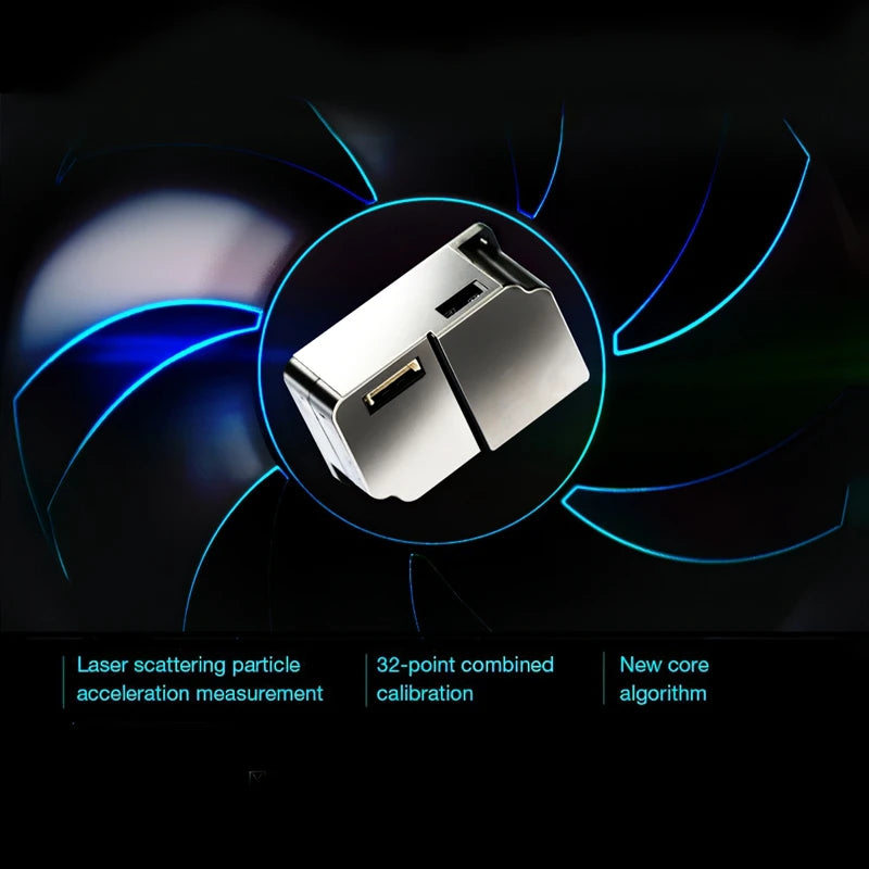 Portable Air Quality Monitor for CO2 and PM 2.5 Detection - Smarsty