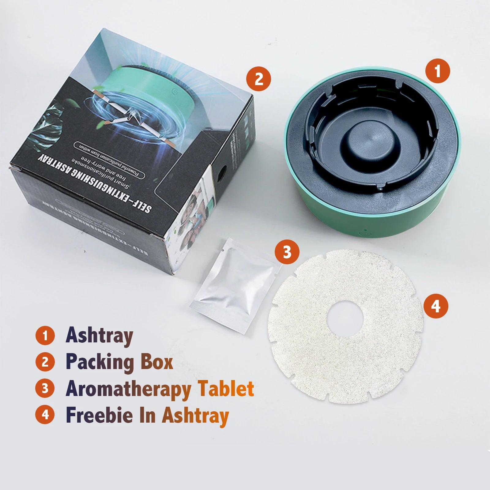 2-in-1 Intelligent Smoke-free Ashtray, Instantly Eliminates The Smell Of Second-hand Smoke, Does Not Include Batteries, Suitable - Smarsty