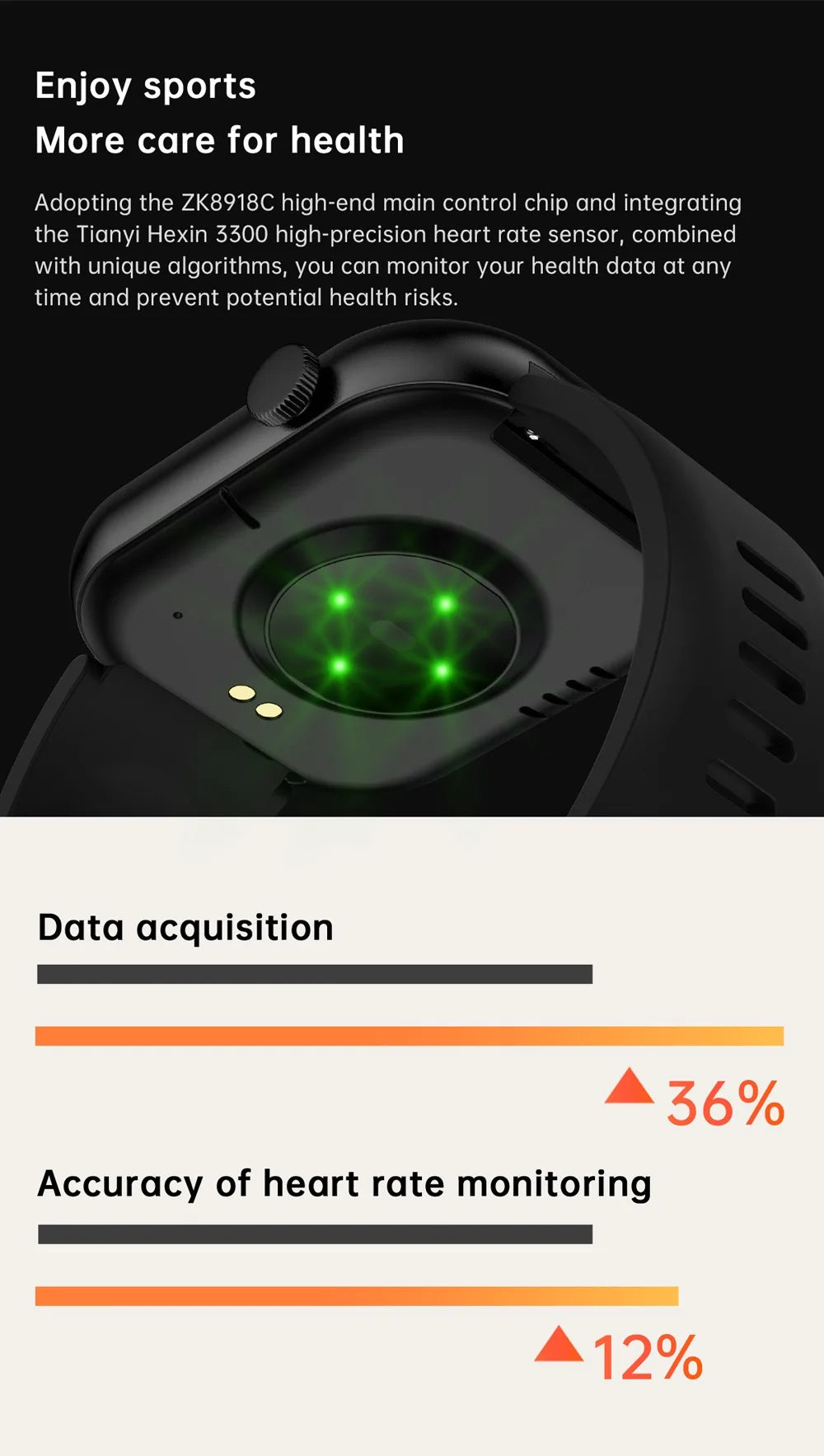 Xiaomi Smart Watch 5 with HD AMOLED Display - Smarsty