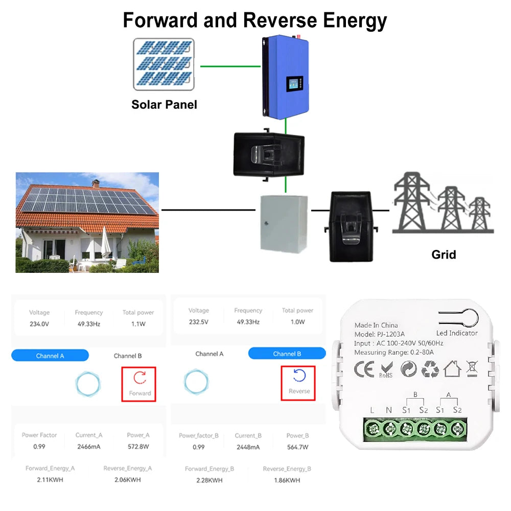 Tuya Smart ZigBee Energy Monitor with App Control - Smarsty