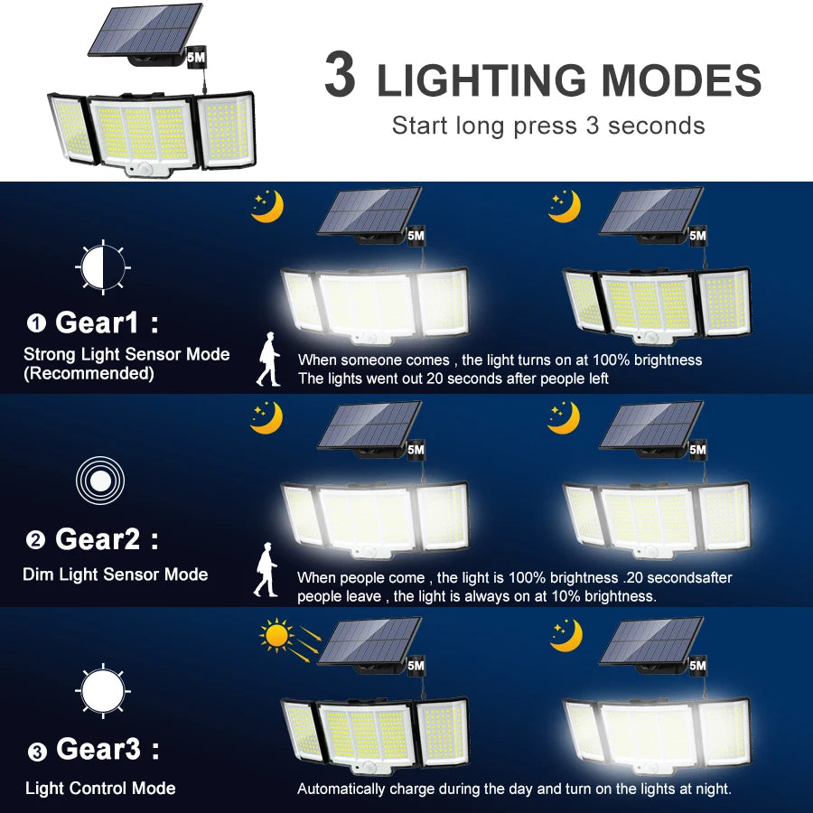 LED Solar Motion Sensor Outdoor Wall Lamp Waterproof - Smarsty