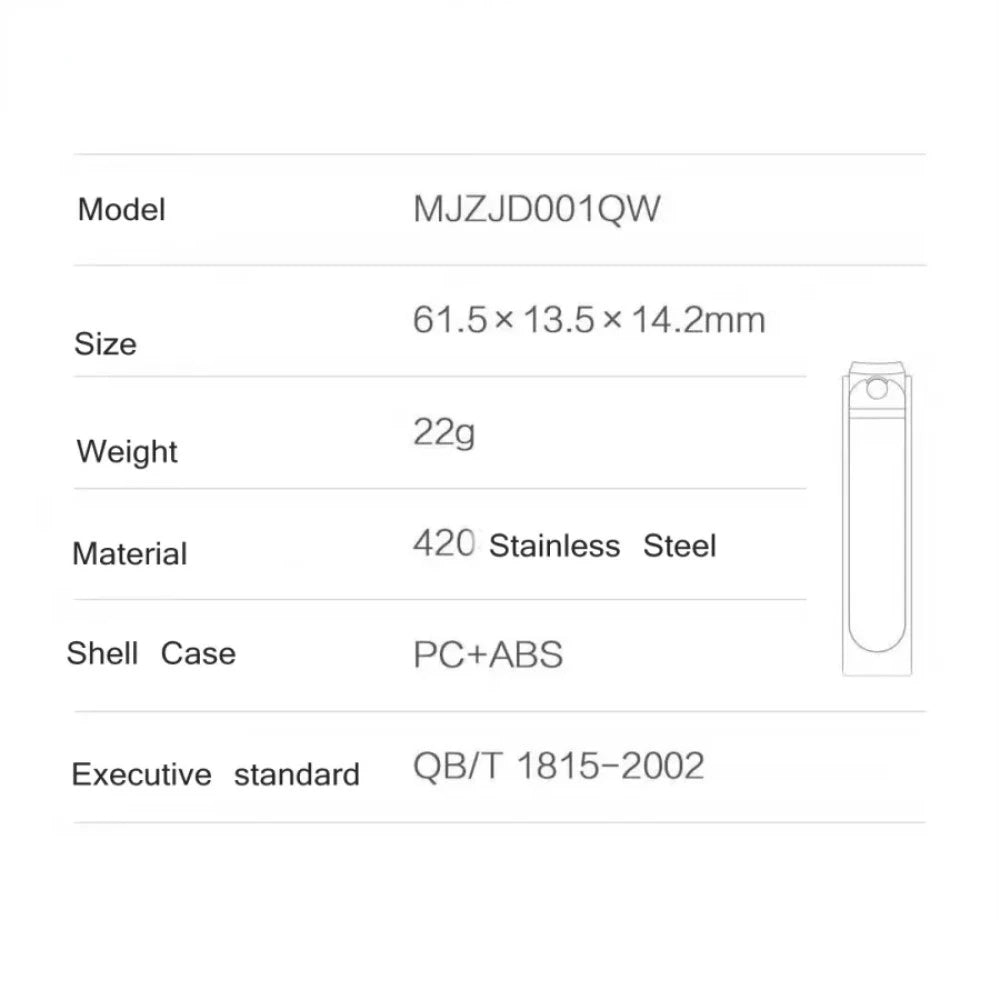 Xiaomi Mijia Stainless Steel Nail Clippers with Anti-Splash Cover - Smarsty