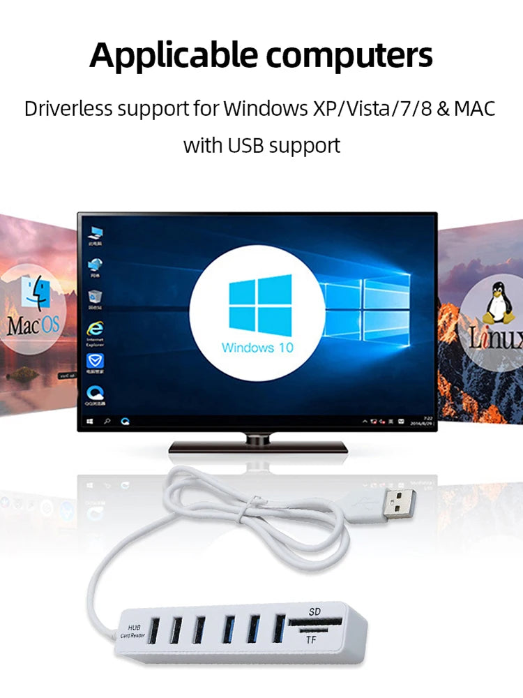 USB 6 Port Extension Hub High Speed Transmission Memory TF Splitter Adapter Plug and Play USB 2.0 for Laptop Computer PC