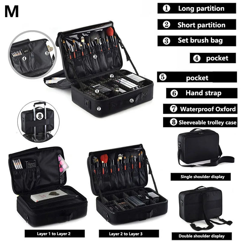 Travel Makeup Case With Large Capacity Cosmetic Organizer - Smarsty