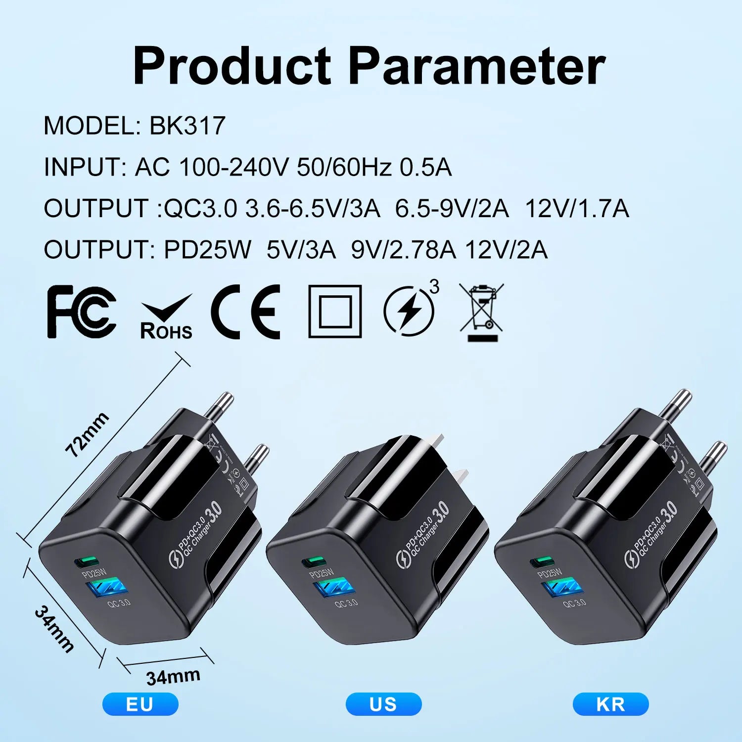 Compact Dual Port USB C Fast Charger 25W Travel Adapter - Smarsty