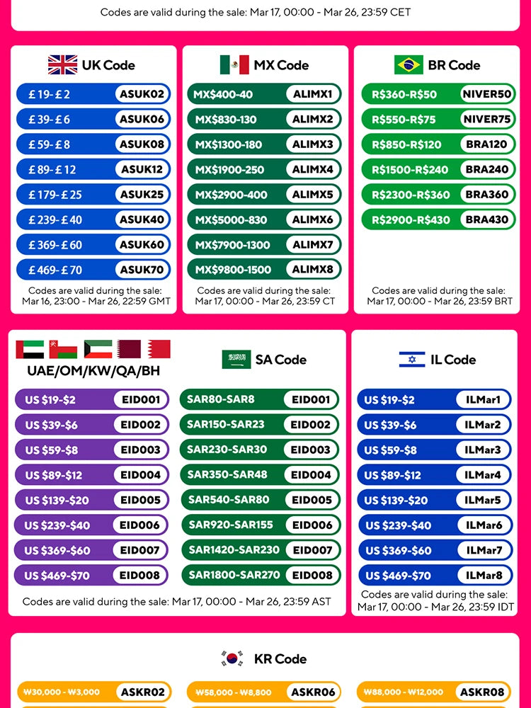 Heat Resistant Double Wall Glass Cup for Coffee and Beer - Smarsty
