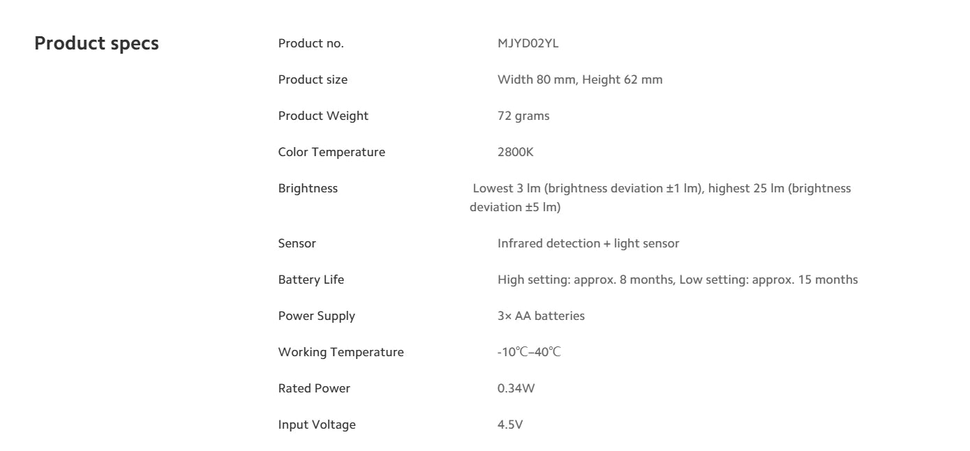 Xiaomi Mijia LED Induction Night Light with Adjustable Brightness - Smarsty