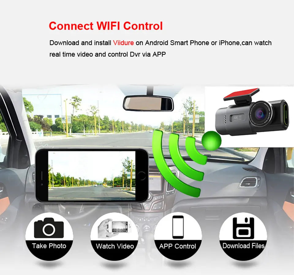 4K Dash Cam Dual Lens Night Vision With GPS VideoRecording - Smarsty