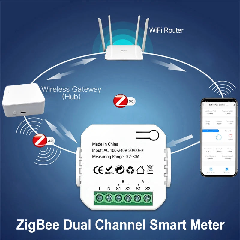 Tuya Smart ZigBee Energy Monitor with App Control - Smarsty
