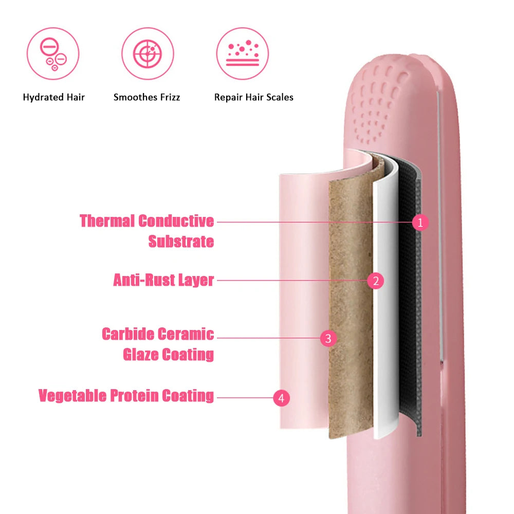 Pink Ceramic Flat Iron for Smooth Hair Finish - Smarsty