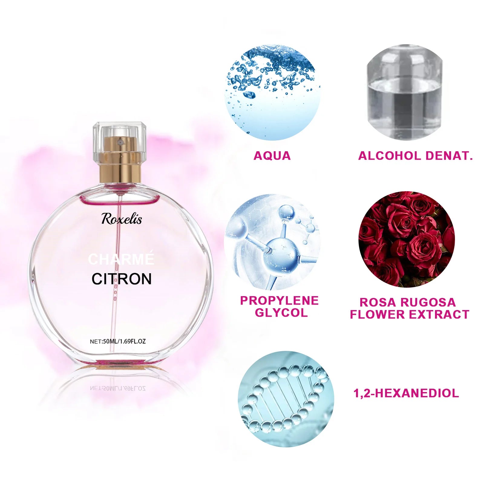 Women's Perfume - Elegant Charming Floral Scent Long Lasting Fresh Mild Non-Irritating, Subtle Fragrance for Dating & Daily Wear