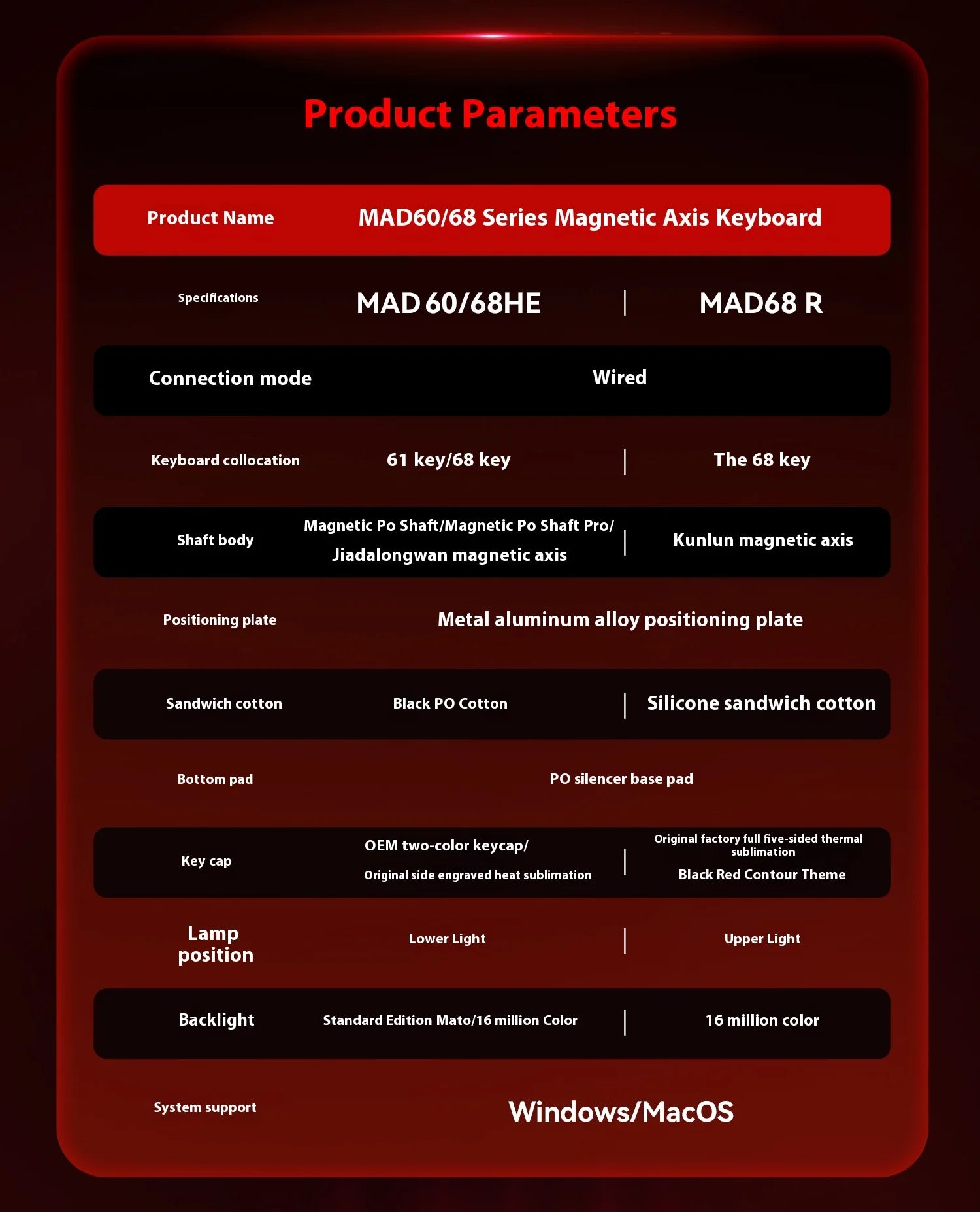 Mechanical Gaming Keyboard with Hot Swap Magnetic Switches