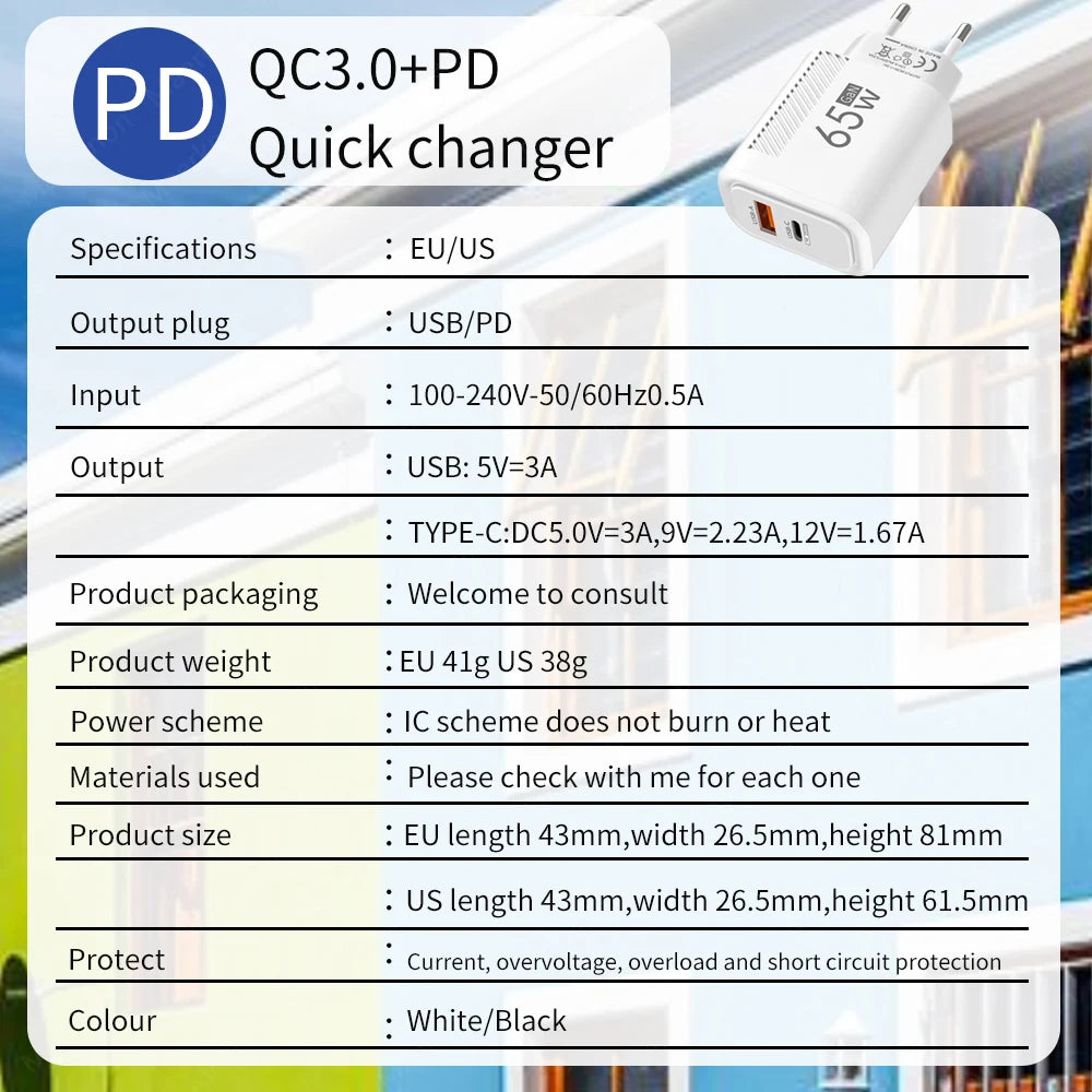 GaN USB C Charger 65W FastCharge EuropeanUnion US Plug - Smarsty