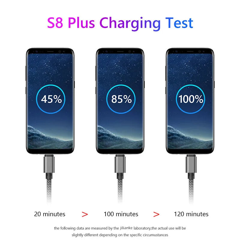 Nylon Fast Charging USB A to Type C Cable - Smarsty