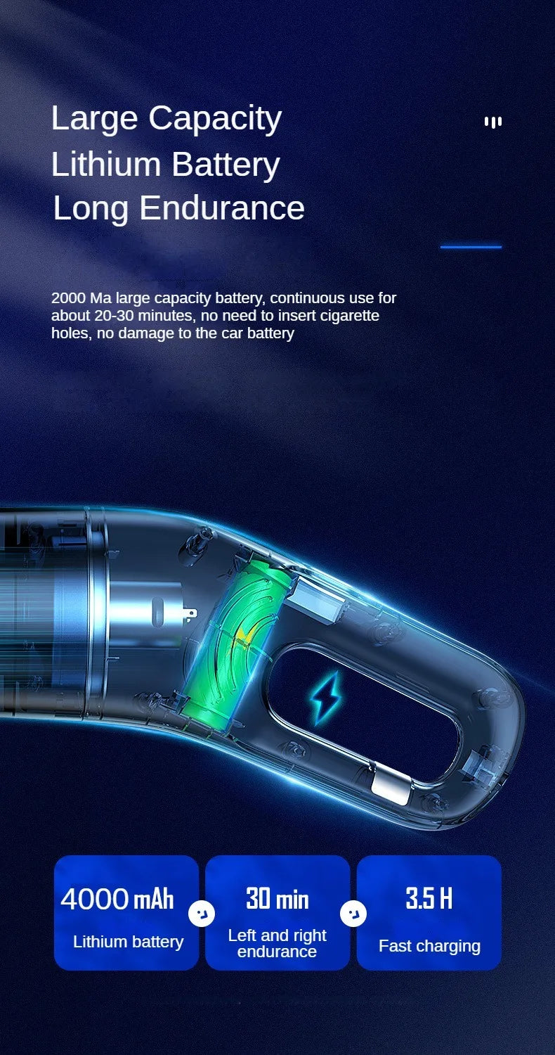 Wireless Car Vacuum Cleaner With Powerful Suction 10000Pa - Smarsty